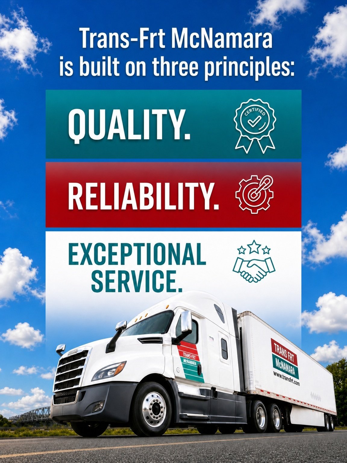 TFM 3 Principles
