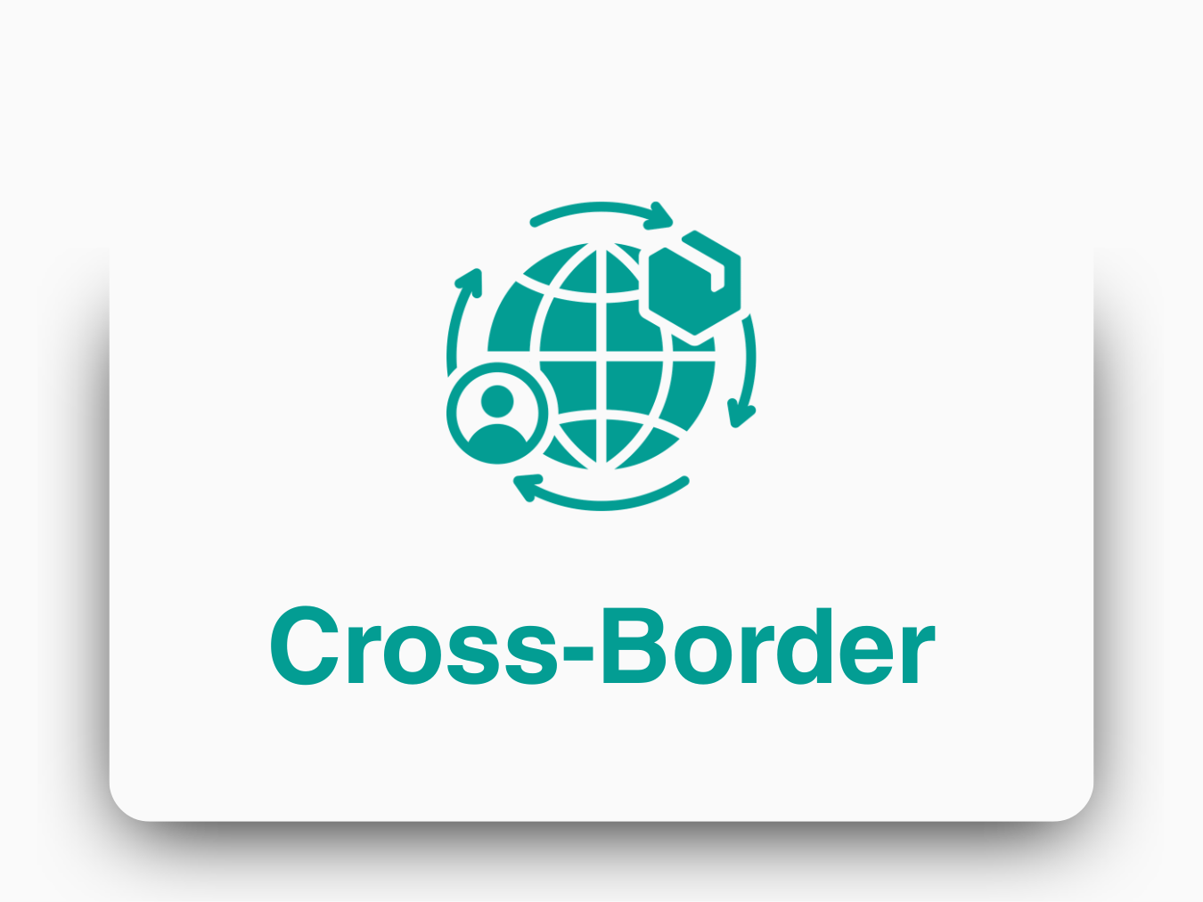 TFM Cross Border